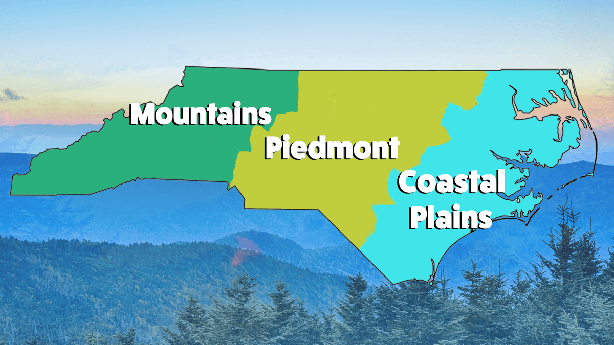 North Carolina is a state of contrasts: rugged mountains in the west, rolling hills in the center, and wide coastal plains in the east.